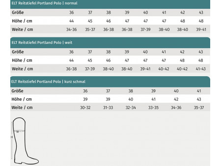 Čižmy jazdecké Elt Portland Polo úzke, krátke